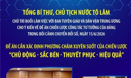 TỔNG BÍ THƯ, CHỦ TỊCH NƯỚC TÔ LÂM CHỦ TRÌ BUỔI LÀM VIỆC VỚI BAN TUYÊN GIÁO VÀ DÂN VẬN TRUNG ƯƠNG CHO Ý KIẾN VỀ ĐỀ ÁN CHIẾN LƯỢC CÔNG TÁC TƯ TƯỞNG CỦA ĐẢNG TRONG BỐI CẢNH CHUYỂN ĐỔI SỐ