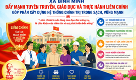 XÃ BÌNH MINH ĐẨY MẠNH TUYÊN TRUYỀN, GIÁO DỤC VÀ THỰC HÀNH LIÊM CHÍNH, GÓP PHẦN XÂY DỰNG HỆ THỐNG CHÍNH TRỊ TRONG SẠCH, VỮNG MẠNH