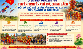 XÃ BÌNH MINH - THỰC HIỆN HIỆU QUẢ CHÍNH SÁCH CỦA TRUNG ƯƠNG VỀ HỖ TRỢ CHỦ THỂ DI SẢN VĂN HÓA PHI VẬT THỂ