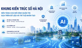 Khung kiến trúc số Hà Nội: Nền tảng cho mô hình quản trị dựa trên dữ liệu và trí tuệ nhân tạo