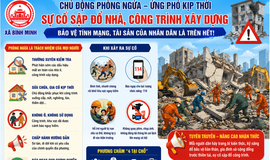 Xã Bình Minh chủ động triển khai các biện pháp phòng ngừa, ứng phó sự cố sập đổ nhà, công trình xây dựng