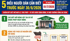 THÔNG ĐIỆP TUYÊN TRUYỀN VỀ CHẤM DỨT HOẠT ĐỘNG GIẾT MỔ NHỎ LẺ, TRÁI PHÉP TRÊN ĐỊA BÀN THÀNH PHỐ HÀ NỘI