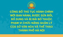 Công bố thủ tục hành chính mới ban hành, được sửa đổi, bổ sung và bị bãi bỏ thuộc phạm vi chức năng quản lý của Sở Văn hóa và Thể thao thành phố Hà Nội