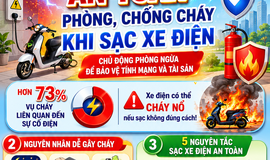 Đảm bảo an toàn phòng, chống cháy nổ khi sạc xe điện