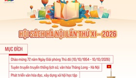 Hội Sách Hà Nội lần thứ XI - năm 2026