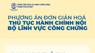 Thông qua phương án đơn giản hoá thủ tục hành chính nội bộ lĩnh vực Công chứng