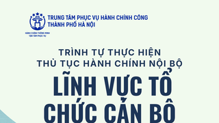 Công bố thủ tục hành chính nội bộ lĩnh vực tổ chức cán bộ thuộc phạm vi quản lý của UBND Thành phố Hà Nội