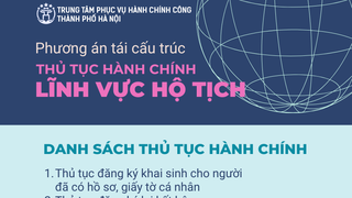 Phê duyệt phương án tái cấu trúc thủ tục hành chính lĩnh vực Hộ tịch