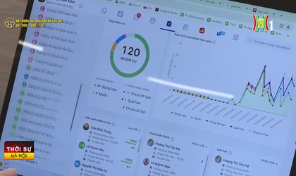 Hoàn Kiếm số hóa quản trị công vụ: Đo hiệu quả bằng dữ liệu