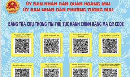 Thủ tục hành chính niêm yết công khai và thực hiện tại UBND phường Tương Mai
