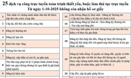 HƯỚNG DẪN NGƯỜI DÂN LÀM THỦ TỤC HÀNH CHÍNH KHI KHÔNG CÒN NHẬN HỒ SƠ GIẤY TỪ NGÀY 1/10