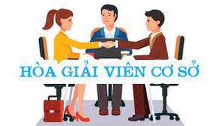 XÃ THƯỢNG PHÚC TRIỂN KHAI KẾ HOẠCH NÂNG CAO NĂNG LỰC ĐỘI NGŨ HÒA GIẢI VIÊN Ở CƠ SỞ GIAI ĐOẠN 2025 – 2030