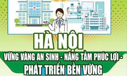 Vững vàng an sinh - nâng tầm phúc lợi - phát triển bền vững