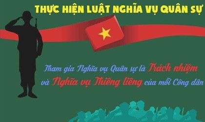 Bài tuyên truyền Luật Nghĩa vụ quân sự