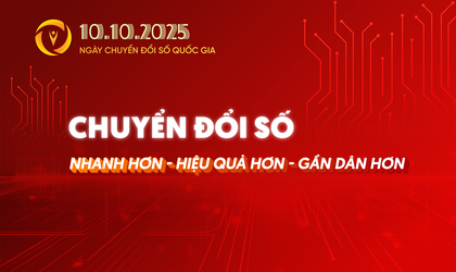 Bộ nhận diện Ngày Chuyển đổi số Quốc gia 10/10/2025.