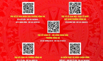 Thông tin Giới thiệu các địa điểm