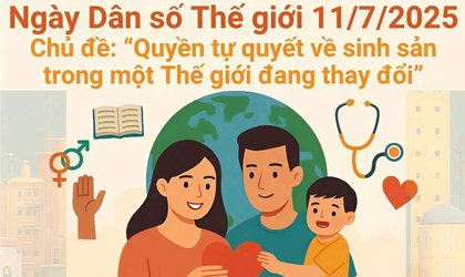   Ý NGHĨA NGÀY DÂN SỐ THẾ GIỚI 11/7

