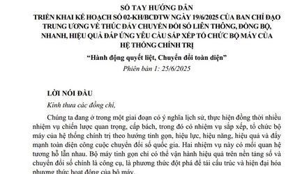 SỔ TAY HƯỚNG DẪN
TRIỂN KHAI KẾ HOẠCH SỐ 02-KH/BCĐTW NGÀY 19/6/2025 CỦA BAN CHỈ ĐẠO TRUNG ƯƠNG VỀ THÚC ĐẨY CHUYỂN ĐỔI SỐ LIÊN THÔNG, ĐỒNG BỘ, NHANH, HIỆU QUẢ ĐÁP ỨNG YÊU CẦU SẮP XẾP TỔ CHỨC BỘ MÁY CỦA HỆ THỐNG CHÍNH TRỊ