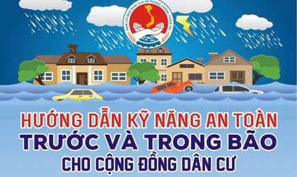 TÀI LIỆU HƯỚNG DẪN KỸ NĂNG AN TOÀN TRƯỚC VÀ TRONG BÃO CHO CỘNG ĐỒNG DÂN CƯ