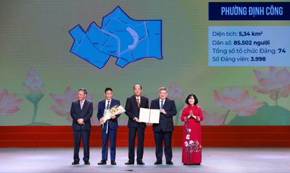 Phường Định Công: Những thông tin chi tiết sau sắp xếp