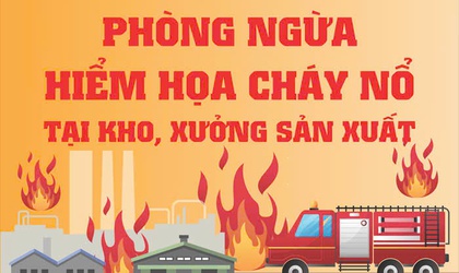 Khuyến cáo đảm bảo an toàn phòng cháy chữa cháy đối với kho hàng, xưởng sản xuất.