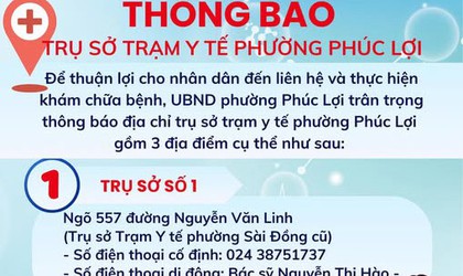 Thông báo Trụ sở trạm y tế phường Phúc Lợi