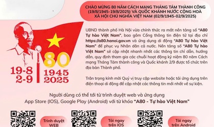Hướng dẫn cài đặt và sử dụng ứng dụng 