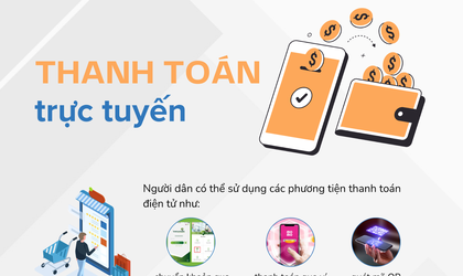 Thanh toán trực tuyến - Nếp sống mới trong thời đại số của người dân