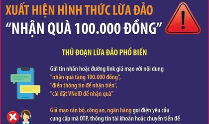 Cảnh giác: Xuất hiện hình thức lừa đảo 