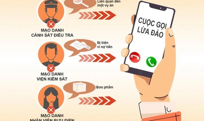 Công an xã Thượng Phúc: Tuyên truyền một số phương thức thủ đoạn hoạt động tội phạm để nhân dân biết và phòng ngừa