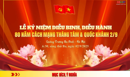 Lễ kỷ niệm, diễu binh, diễu hành 80 năm Cách mạng tháng Tám thành công và Quốc khánh 2/9