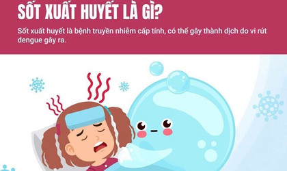 CẢNH BÁO DỊCH SỐT XUẤT HUYẾT – HÃY CHỦ ĐỘNG PHÒNG BỆNH NGAY TẠI NHÀ