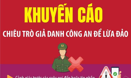 Khuyến cáo chiêu trò giả danh công an để lừa đảo
