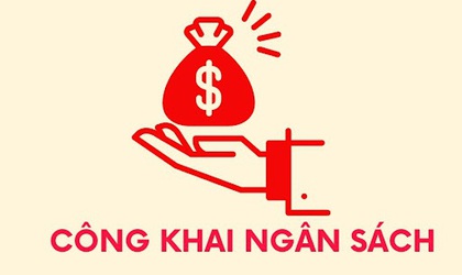 Thông báo kết thúc công khai số liệu Dự toán ngân sách năm 2025 của Văn phòng HĐND và UBND phường Tùng Thiện
