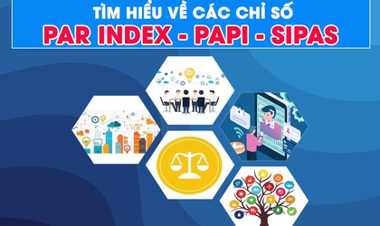 Tổ chức Hội nghị đánh giá Chỉ số PAR INDEX, SIPAS, PAPI