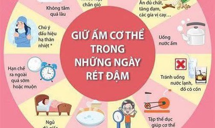 CHỦ ĐỘNG ỨNG PHÓ VỚI RÉT ĐẬM- RÉT HẠI VÀ PHÒNG CHỐNG DỊCH BỆNH MÙA RÉT