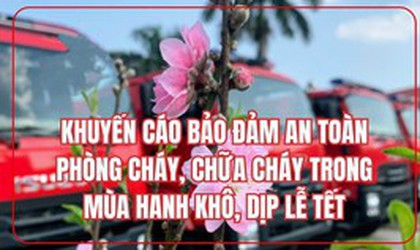 Phòng ngừa nguy cơ cháy, nổ trong dịp Tết Nguyên đán Bính Ngọ và Lễ hội đầu năm 2026
