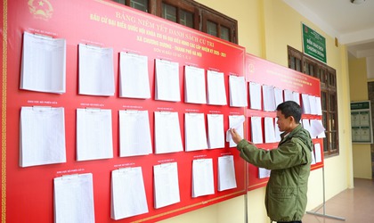 Một số quy định về cử tri và danh sách cử tri