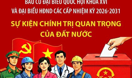 Bầu cử Quốc hội và HĐND các cấp: Sự kiện chính trị trọng đại của đất nước