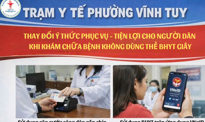 THAY ĐỔI Ý THỨC PHỤC VỤ - TIỆN LỢI CHO NGƯỜI DÂN KHI KHÁM CHỮA BỆNH KHÔNG DÙNG THẺ BHYT GIẤY