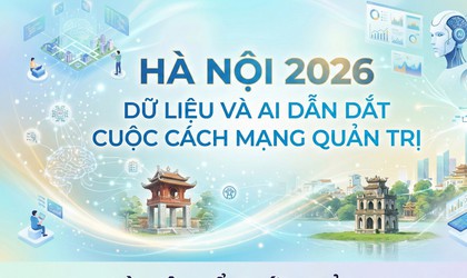 Hà Nội bứt phá quản trị bằng dữ liệu và AI