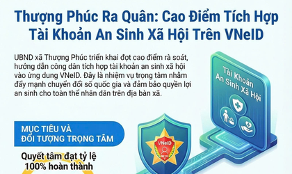 XÃ THƯỢNG PHÚC PHÁT ĐỘNG CAO ĐIỂM TÍCH HỢP TÀI KHOẢN AN SINH XÃ HỘI TRÊN ỨNG DỤNG VNeID