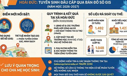 Xã Hoài Đức hoàn tất rà soát dữ liệu tuyển sinh đầu cấp năm học 2026-2027 qua bản đồ số GIS