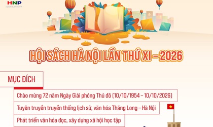 Hội Sách Hà Nội lần thứ XI - năm 2026