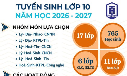 Trường THPT Tây Hồ thông báo tuyển sinh lớp 10 năm học 2026 – 2027