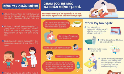 Hướng dẫn chăm sóc trẻ mắc Tay chân miệng tại nhà - Tránh biến chứng nguy hiểm