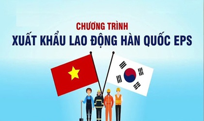 Tuyển chọn người lao động tại Hàn Quốc theo Chương trình EPS năm 2026