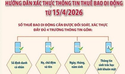 Hướng dẫn xác thực thông tin thuê bao di động từ 15/4