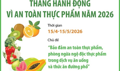Hưởng ứng “Tháng hành động vì an toàn thực phẩm” năm 2026 (15/4 - 15/5/2026)