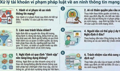CẢNH BÁO TÀI KHOẢN VI PHẠM PHÁP LUẬT VỀ AN NINH THÔNG TIN MẠNG 